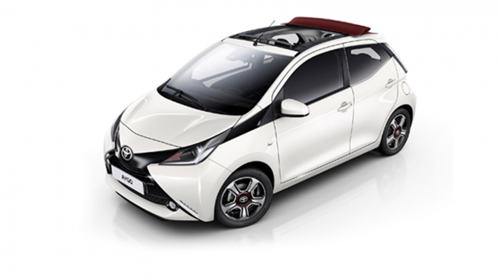 AYGO