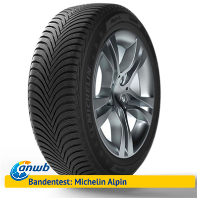Michelin ANWB Bandentest
